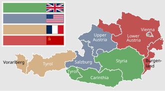 Austria Declares Neutrality